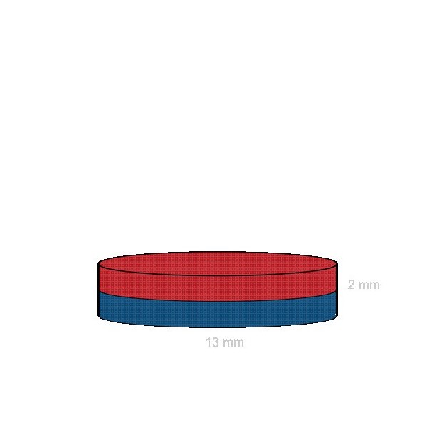 Magnet neodim disc 13 x 2 mm C