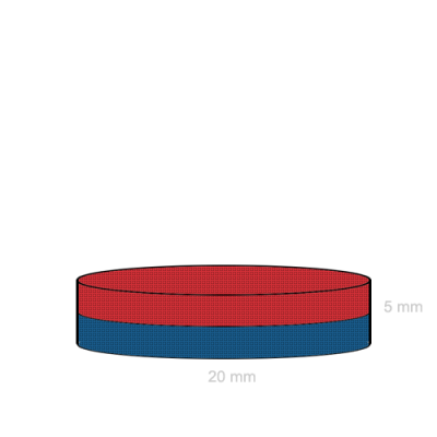 Magnet neodim disc 20 x 05 mm C