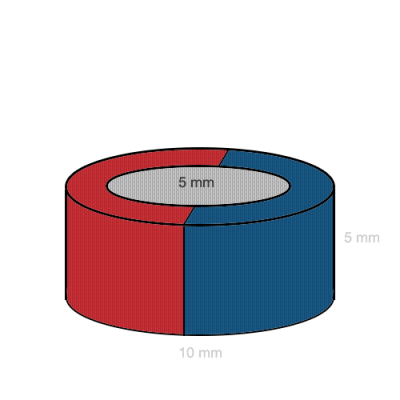 Magnet neodim inel 10 x 5 x 5 mm magnetizare și dimensiuni