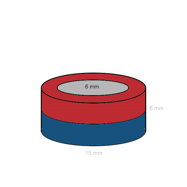 Magnet neodim inel 15 x 06 x 06 mm dimensiuni