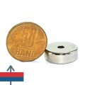 Magnet neodim inel 20 x 04 x 07 mm cu magnetizare 50 bani vertical