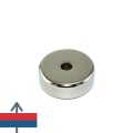 Magnet neodim inel 20 x 04 x 07 mm cu magnetizare
