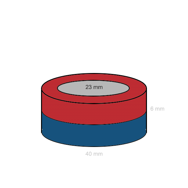 Magnet neodim inel 40 x 23 x 06 mm C