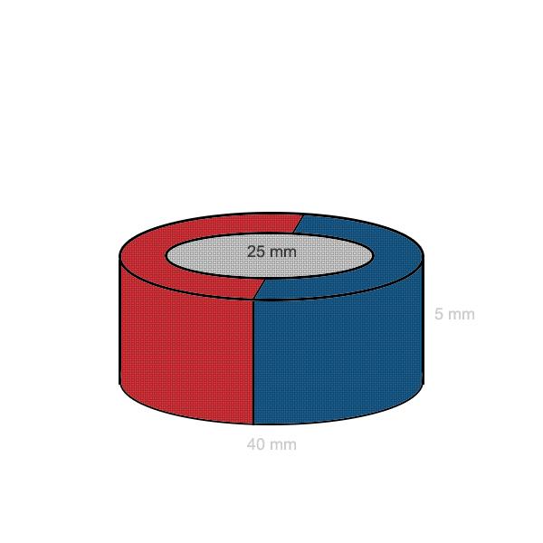 Magnet neodim inel 40 x 25 x 05 mm C