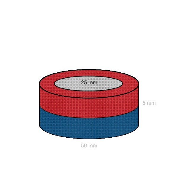 Magnet neodim inel 50 x 25 x 5 mm C
