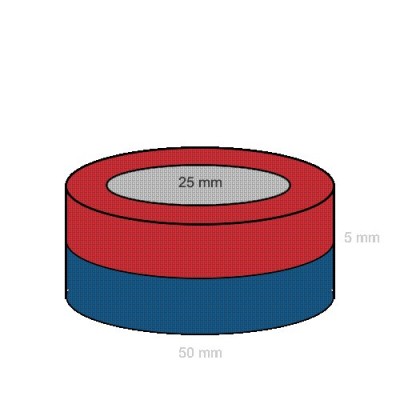 Magnet neodim inel 50 x 25 x 5 mm C