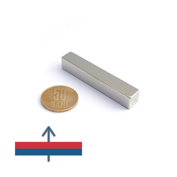Magnet neodim bloc 50 x 10 x 10 mm - N45 cu magnetizare proportional