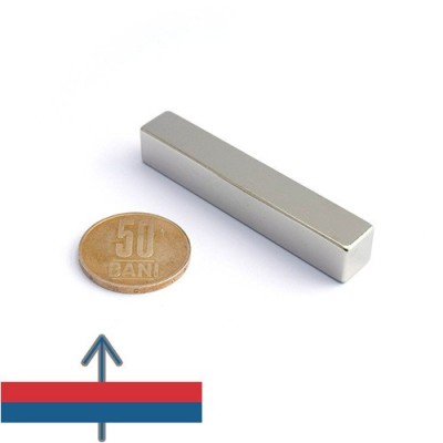 Magnet neodim bloc 50 x 10 x 10 mm - N45 cu magnetizare proportional