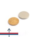 Magnet neodim disc 25 x 3 mm - cu magnetizare proportional