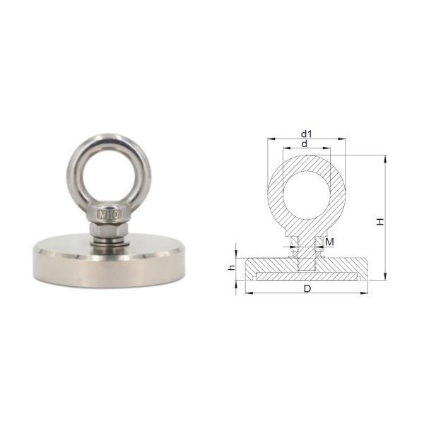 Magnet neodim oală D 120 mm cârlig inelar rotativ - magnet fishing - schema
