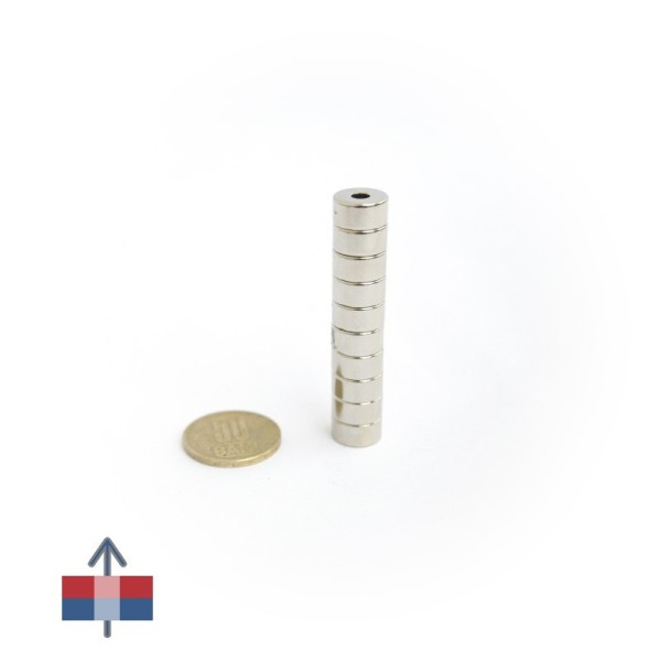 Magnet neodim inel 12 x 4 x 6 mm grup cu magnetizare si moneda de 50 bani