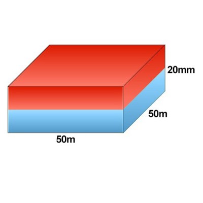 Magnet neodim bloc 50 x 50 x 20 mm schema