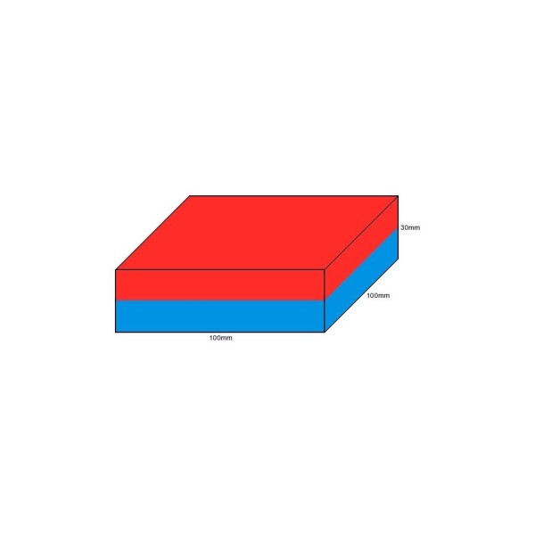 Magnet neodim bloc 100 x 100 x 30 mm schema