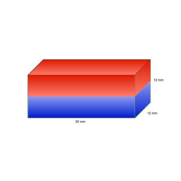 Magnet neodim bloc 30 x 12 x 12 mm schema