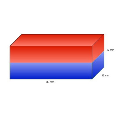Magnet neodim bloc 30 x 12 x 12 mm schema