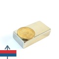 Magnet neodim bloc 50 x 25 x 12.5 mm cu moneda peste