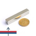 Magnet neodim bloc 60 x 10 x 10 mm - N45 cu magnetizare proportional