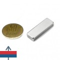Magnet neodim bloc 30 x 10 x 05 mm cu moneda de 50 bani și magnetizare