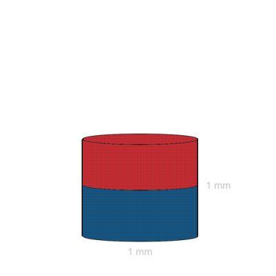 Magnet neodim cilindru 01 x 01 mm 4