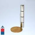 Magnet neodim cilindru 08 x 12 mm 2