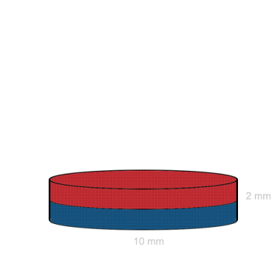 Magnet neodim disc 10 x 2 mm dimensiuni